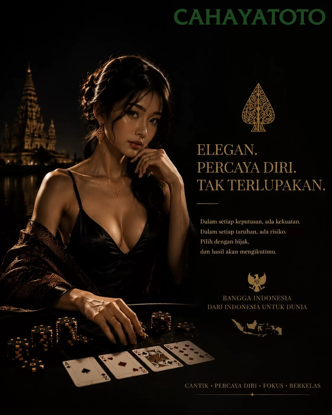 Inovasi Teknologi di cahayatoto untuk Pengalaman Bermain
